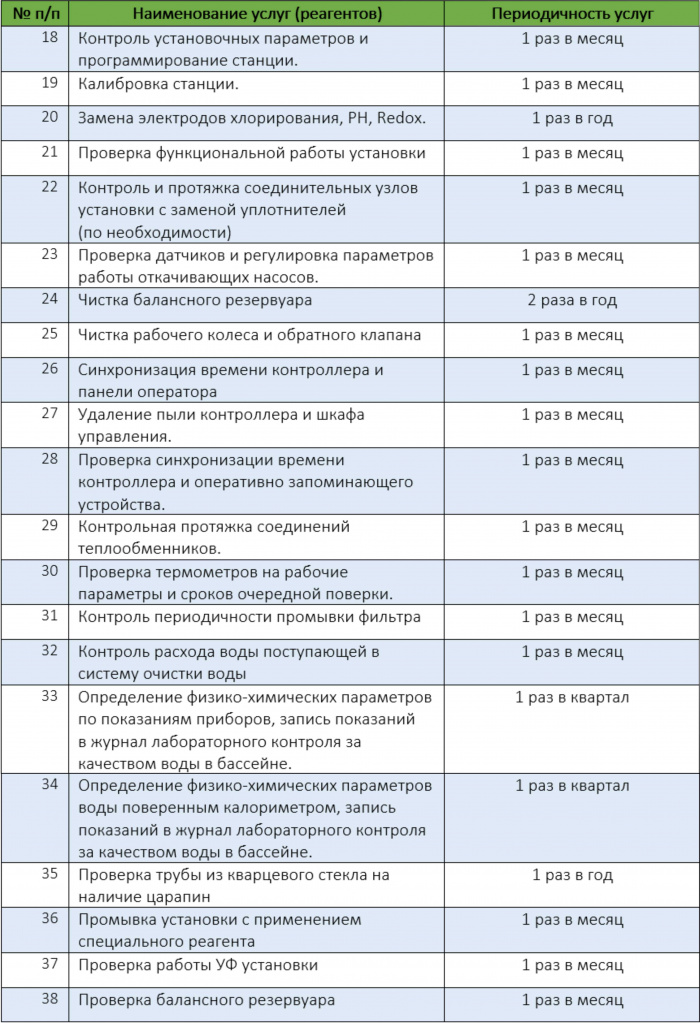 обслуживание бассейна 2.jpg